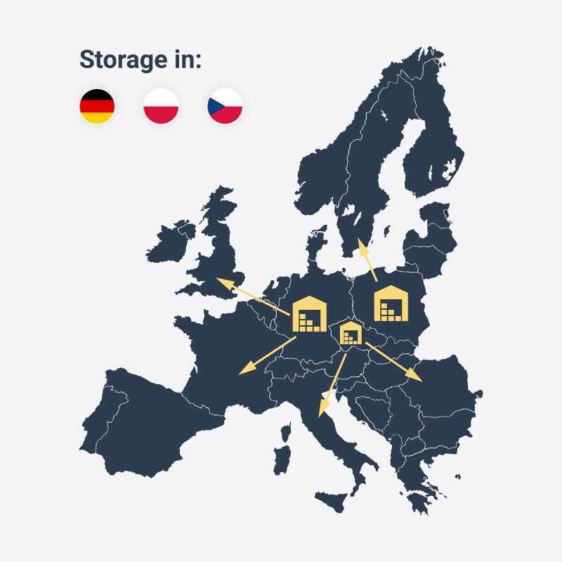 Amazon Storage In Eu

